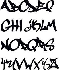 Submit a request for assistance.please attach photographs of the graffiti for ease of identification and fast response time. Graffiti Letters A Z Graffiti Alphabet Graffiti Buchstaben Graffiti Schrift Graffiti Alphabet