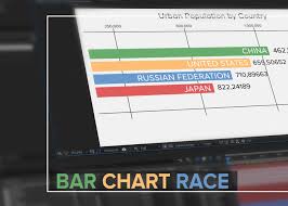 Bar Chart Race After Effects Tutorial Cg Animation