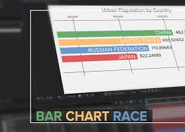 bar chart race after effects tutorial cg animation