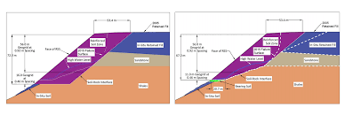 The rss was built to 2d Or 3d Le That Is The Question Yeager Airport Case Study