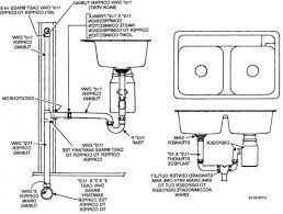 The following are two photos of the existing plumbing. Kitchen Sink Plumbing Rough In Diagram Bathroom Sink Plumbing Plumbing Sink Drain