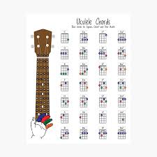 Check out our metal dining table legs selection for the very best in unique or custom, handmade pieces from our kitchen & dining tables shops. Beginner Chords Photographic Prints Redbubble