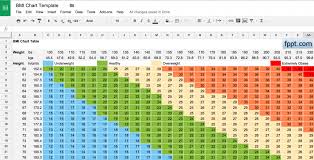 Bmi Chart Printable Template Business Psd Excel Word Pdf