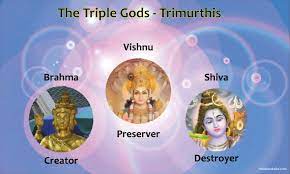 What are their methods of worship? The 12 Manifestations Of Brahman The Supreme God Of Hinduism