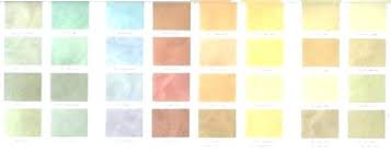 Valspar Venitian Plaster Plaster Paint Colors Faux Splendid