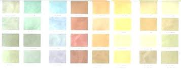 Valspar Venitian Plaster Plaster Paint Colors Faux Splendid