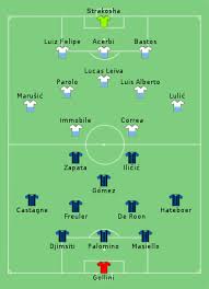 Padahal italia sudah siap tempur setelah melewati sesi kualifikasi dengan. 2019 Coppa Italia Final Wikipedia