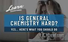 Image result