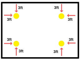 Solar lights solar landscape lights make use of tiny photo voltaic cells (pv) or solar powered cells to charge the battery that is integrated into the lighting fixture. 10 Recessed Lighting Layout Ideas Recessed Lighting Layout Recessed Lighting Lighting Layout