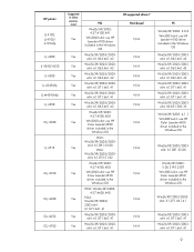 Multifunktionsgerät hp color laserjet cm1312. Is Hp Color Laserjet Cm1312nfi Airprint Compatable Hp Cm1312nfi Support