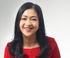 About the Management