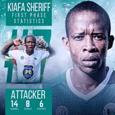 𝐖𝐨𝐥𝐨𝐠𝐢𝐬𝐢 𝐅𝐂 forward Francis C Doe is proving to be one of the top  player in the LFA Second Division League with 17 goals and 13 assists in  just 16 matches. After