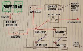 I think that the circuit you have provided above is not automatic(overcharging control) is it? Upgrading My Rv Battery Bank And 12 Volt System