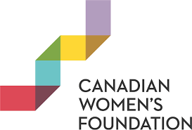 Of 650 seats the house of commons', how many were occupied by women on 1 january 2020? International Women S Day Quiz Survey