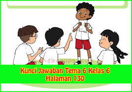 Kemukakan hasil diskusi kelompokmu di depan kelas! Kunci Jawaban Agama Islam Kelas 8 Bab 7 Hal 130 Masnurul