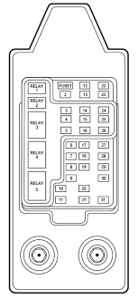 Fuse box diagram (fuse layout), location, and assignment of fuses and relays lincoln aviator (un152) (2002, 2003, 2004, 2005). Lincoln Navigator I Mk1 First Generation 1998 2002 Fuse Box