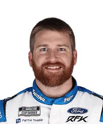 Tottenham Hotspur Stats & Leaders