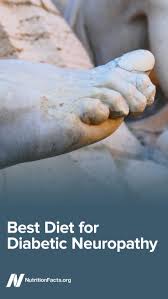 Pin On Weight Loss