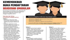 Beasiswa unggulan kemdikbud ini dibuka untuk jenjang sarjana, magister dan doktoral. Pendaftaran Beasiswa Unggulan Dibuka 21 September Hingga 3 Oktober 2020 Indonews Id
