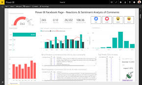 Pin On Data Analytics