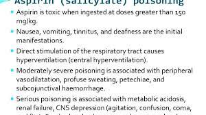 Salicylate Poisoning