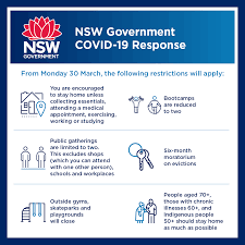 Temporary restrictions have been put in place from 5pm, thursday 6 may to 12:01am monday 10 may. Multicultural Nsw On Twitter The Nsw Government Covid 19 Response From March 30