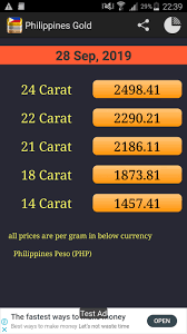 The philippines is officially known as the republic of the philippines. Daily Gold Price In Philippines For Android Apk Download