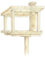Vogelhaus Mit Kamin Vogelhaus Ideen Vogelhaus Landlust
