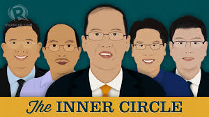 Full/more story at source msn | outlook, office, skype, bing, breaking news, and latest videos. Aquino S Inner Circle