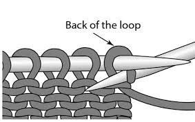 Knitting in the round and the purl stitch. How To Knit Through The Back Of The Loop Dummies