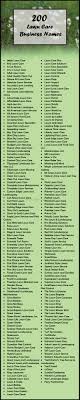 Generate name ideas, check availability, hold sign up free to save your projects, keywords, wordlists and favorite names. 202 Badass Lawn Care Business Names 2021 Topmybrand