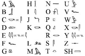 This list contains all the unusual types which were specially cut to print maspero's edition of the pjoumid texts. Egypt Egyptian Alphabet Ancient Alphabets Egyptian Hieroglyphics