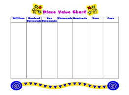 place value chart printable million worksheets tpt