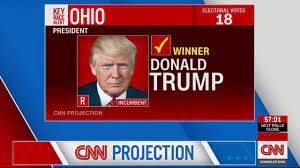 Cnn sans ™ & © 2016 cable news network. Cnn Cnn Projection Trump Wins Ohio Facebook