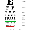 Eye specialists (ماہر امراض چشم) deal with all the surgical and medical procedures related to the eyes; 1