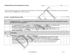 31 Printable Non Profit Organizational Chart Forms And