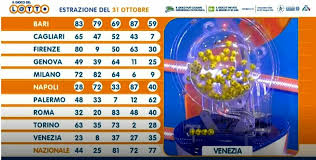 Numeri vincenti estrazioni del lotto oggi 20 marzo 2021 ruota per ruota, combinazione simbolotto, risultati superenalotto 34 21con jolly e superstar e 10elotto. Estrazioni Lotto E Superenalotto Di Oggi 31 Ottobre 2020 I Numeri Vincenti