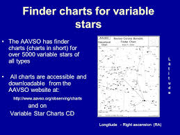 aavso finder charts janet a mattei aavso finder charts n