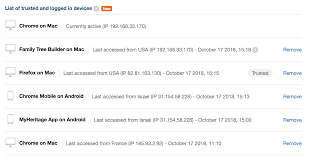 With the occasional appearances of other characters. Why Did I Receive An Email Did You Just Log In To Myheritage Myheritage Knowledge Base