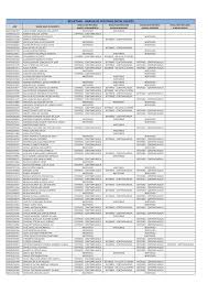 Recursos Edital 102023 (2)