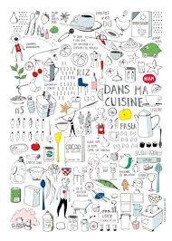 Affiche Dans Ma Cuisine Par Myiglooshop Sur Etsy Typography Poster Design Poster Design Typography Poster