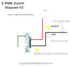 As shown in the fig, the switch is firstly installed in the wiring the hot wire from switch feeds all the other parallel connected outlets hence, the outlet on/off operation can be controlled through the switch. Eagle Combination Switch Wiring Diagram Dodge Cummins Wiring Diagram Rainbowvacum Tukune Jeanjaures37 Fr