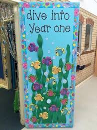 (photosinhouse16@gmail.com) preschool classroom decor ideas source. 30 Back To School Room Decorations Ideas Preschool Aluno On