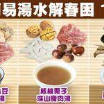 蛋白杏仁茶食譜 soup recipes cooking recipes