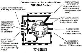 Briggs & stratton exploded parts diagrams. 3497644 Ignition Switch Wiring Diagram Ford 1700 Wiring Diagram 7gen Nissaan Yenpancane Jeanjaures37 Fr