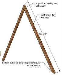 My husband built it saturday. A Frame Angle For Swing Home Improvement Stack Exchange