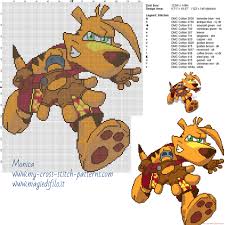 Cross stitch patterns tiger free. Ty Ty The Tasmanian Tiger Cross Stitch Pattern Free Cross Stitch Patterns Simple Unique Alphabets Baby
