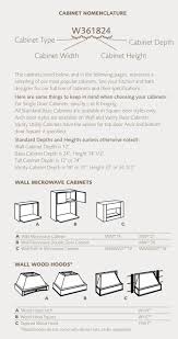 Your rta cabinets are delivered factory direct in 15 days or less. 2020 Cabinets Wholesale Kitchen Cabinets Wholesale Kitchen Cabinets Kitchen Cabinets Cabinet