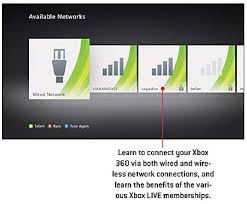 One module plugs into an ac outlet somewhere near your router, and then an ethernet cable makes the data connection between the module and the router. Networking Your Xbox Connecting To Your Home Network Informit
