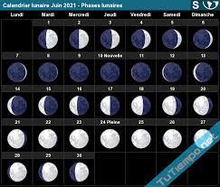 © astrocenter la prochaine pleine lune c'est quand ? Calendrier Lunaire Juin 2021 Hemisphere Sud Phases Lunaires